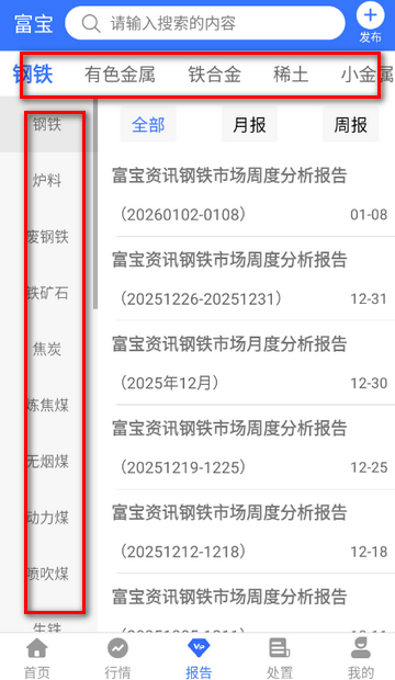 ������Ѷ�Ķ�����