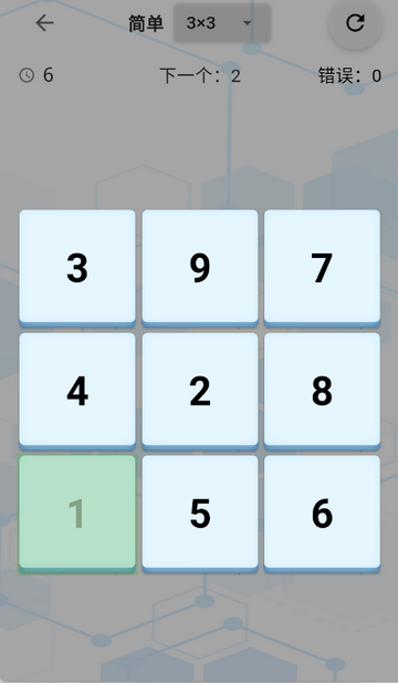 ����ر���ѵ������