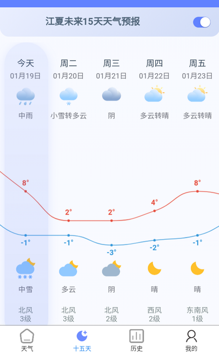 ǧ������app