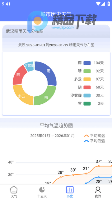 ǧ������app