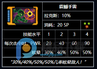 ¶��֮������(LunarLux)