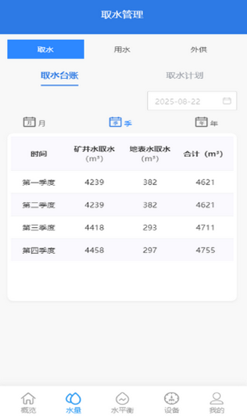 煤矿智慧水务服务软件 煤矿智慧水务服务软件