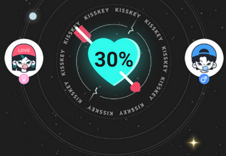 Kiss������Ѱ�