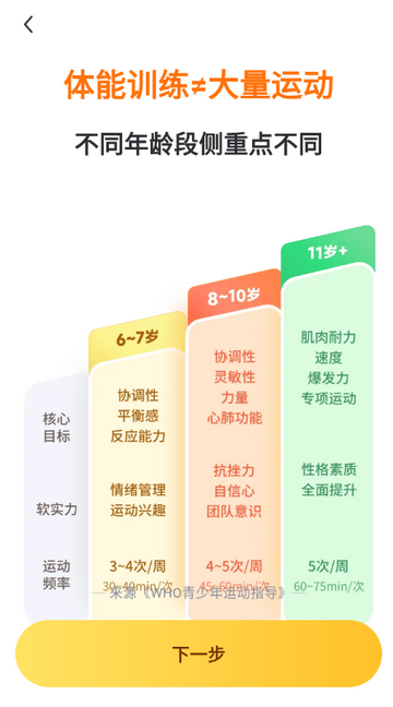 С�����˶��γ�