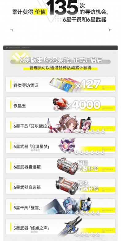 明日方舟终末地国际服中文版 明日方舟终末地国际服中文版