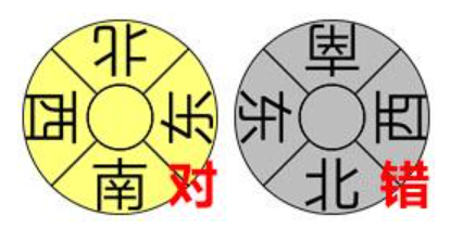 3D����ָ�����ˮ����