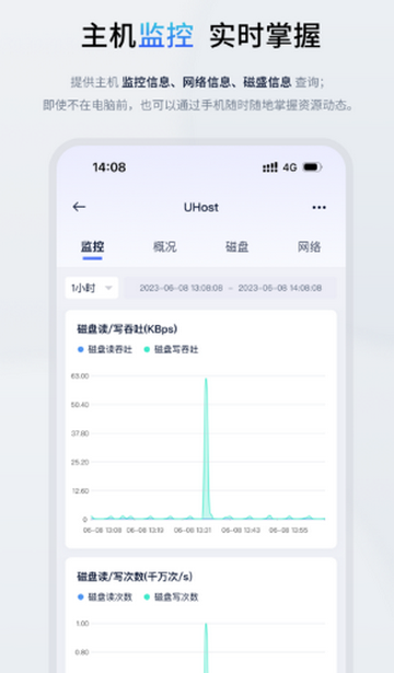 UCloud�Ʒ�������