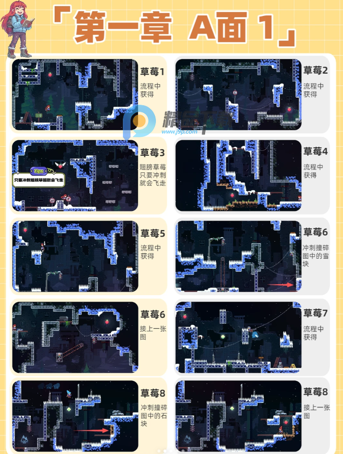 ε���ֻ���(celeste)