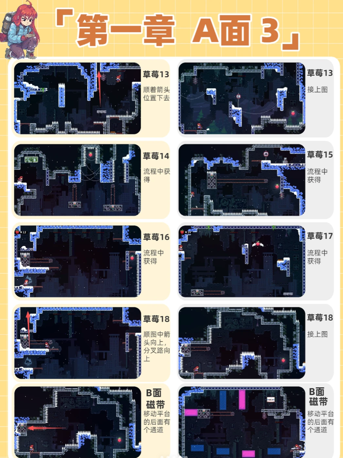 ε���ֻ���(celeste)