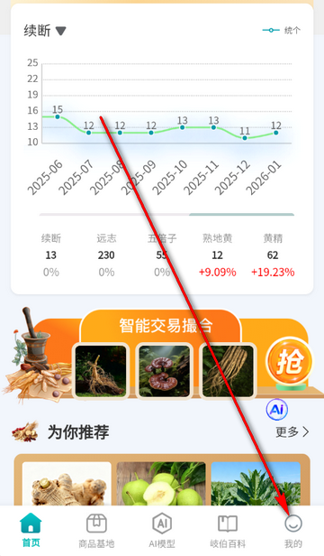 ᪻�ҩ����ҽҩ��