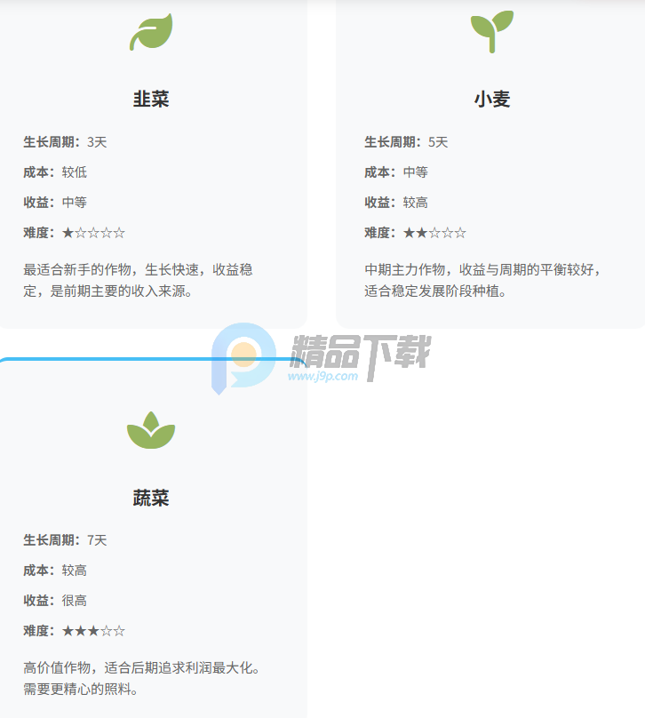 乡村狂想曲手机直装版(VillageRhapsody) 乡村狂想曲手机直装版(VillageRhapsody)