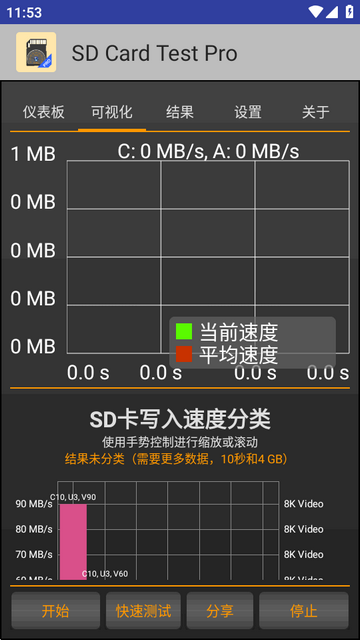 SD������SD Card Test Proרҵ��