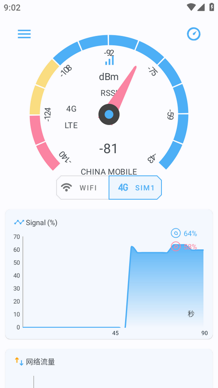 �����ź�רҵ��