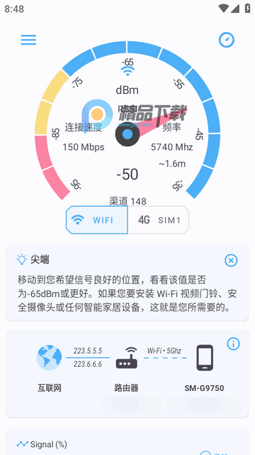 �����ź�רҵ��