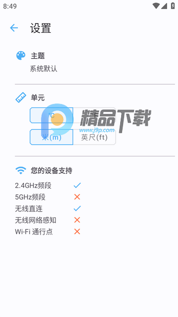 �����ź�רҵ��