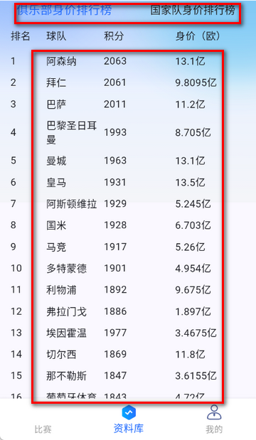 ���������ȷ�����