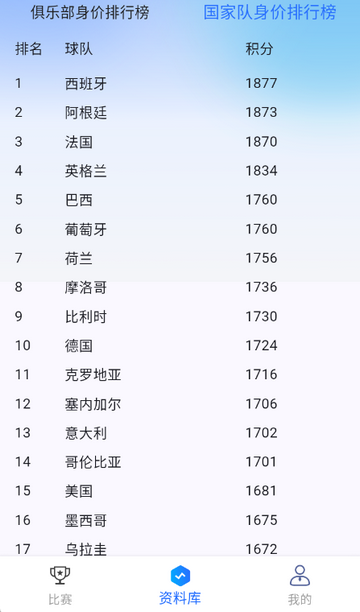 ���������ȷ�����