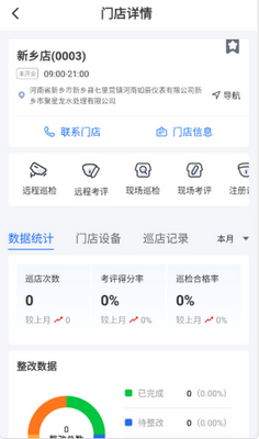 ��ǧĿ����������ͼ1