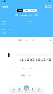 ������app����VIP���ͼ3