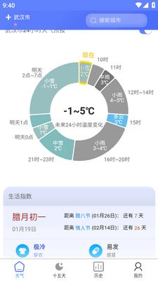 ǧ������app��ͼ4