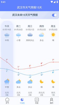 ǧ������app��ͼ0