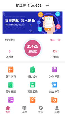 主管护师刷题狗软件截图2
