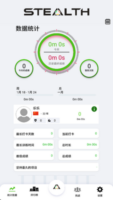 StealthFitnessרҵ����������ͼ1