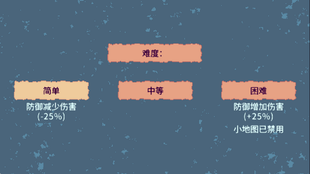 �޾�����(steam��ֲ����ͼ0