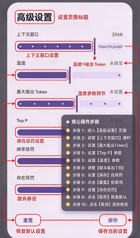 ����AI-Pro