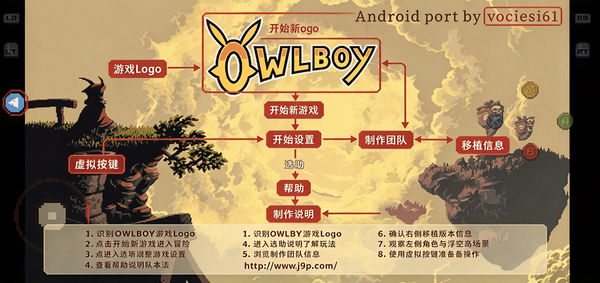 èͷӥ�к��ֻ���(Owlboy)