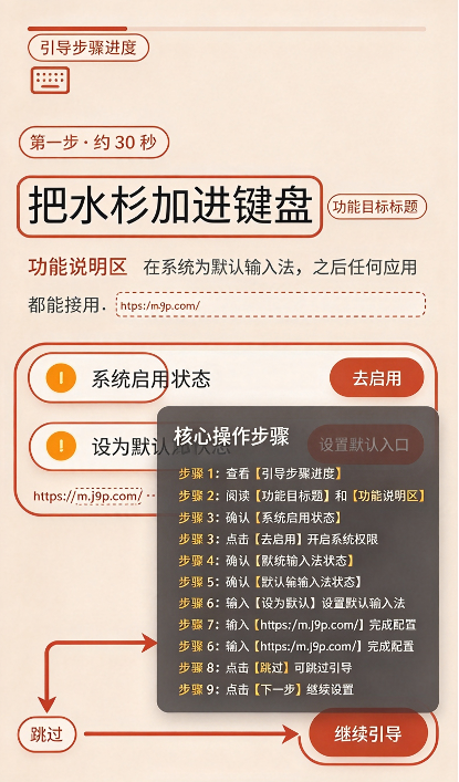 ˮɼ���뷨
