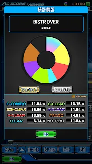 beatmania IIDX手机版安卓版汉化版 beatmania IIDX手机版安卓版汉化版