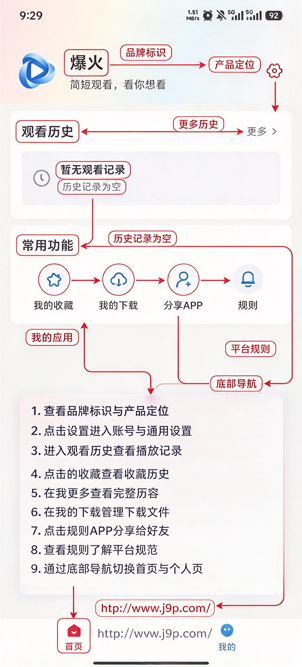 ������app���°�