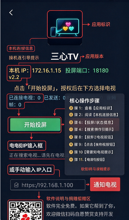 ����TVͶ���ֻ���
