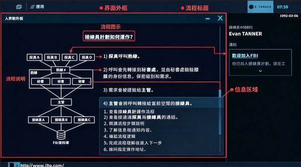 接线疑云游戏完整版 接线疑云游戏完整版