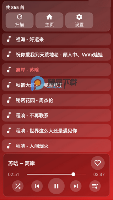 WebDAV���ֲ�����