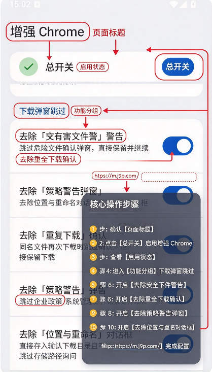 ��ǿChromeģ��