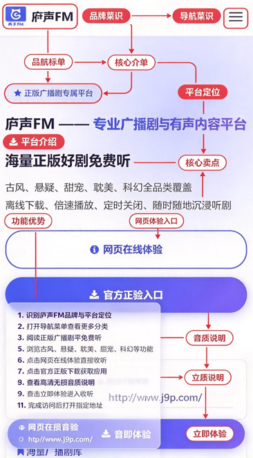 ����FM�㲥��������Ѱ�