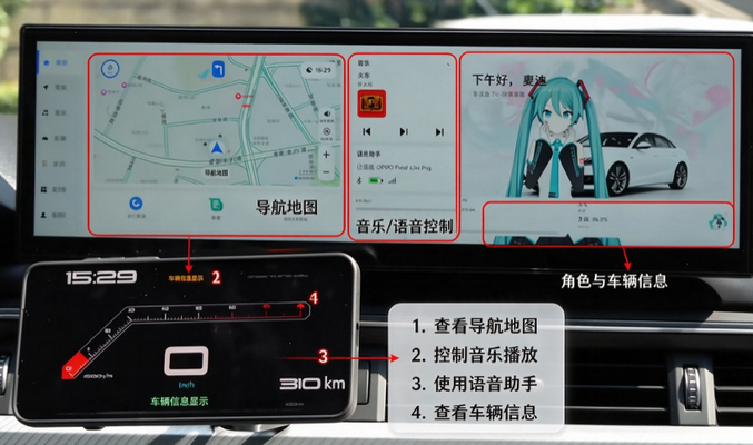 车速HUD显示表 车速HUD显示表
