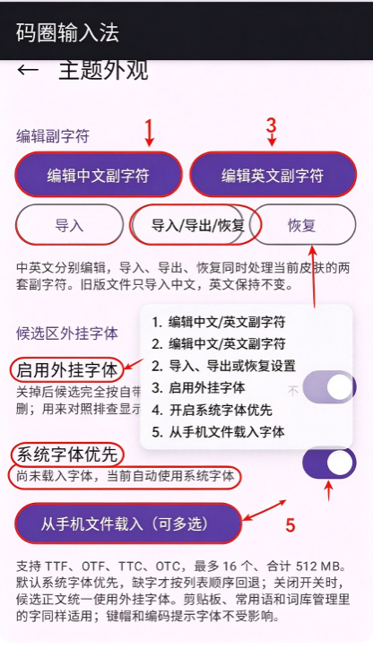 ��Ȧ���뷨