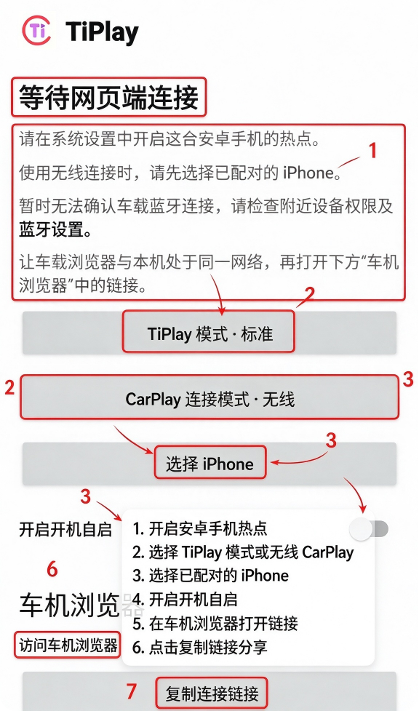 TiPlay����������