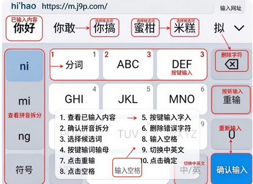 openIME���뷨