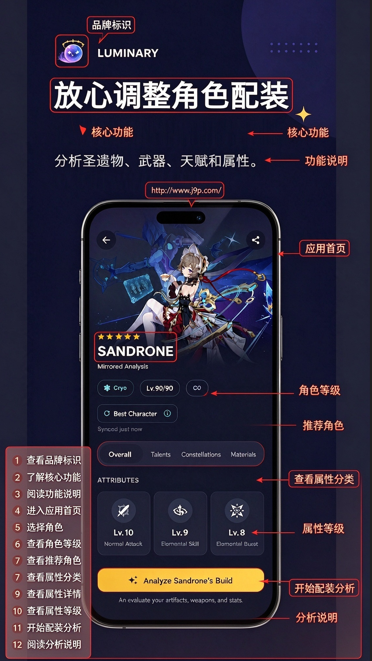 Luminaryԭ��AI����