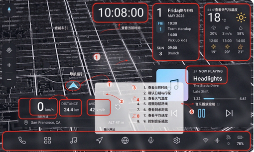 ����������(Femto Car Launcher)