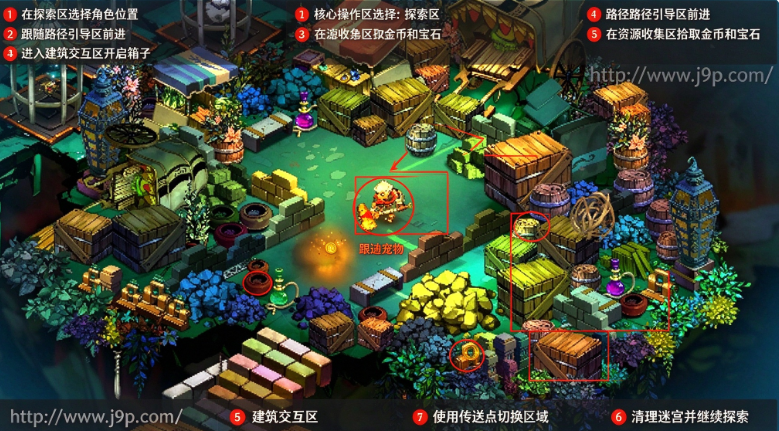 ����Bastion���İ�