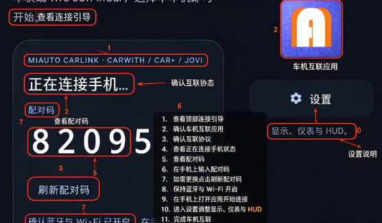 MiAuto小米车机互联 MiAuto小米车机互联