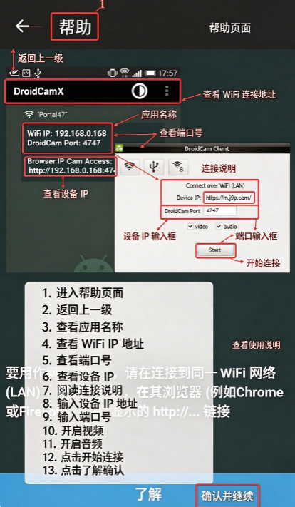 DroidCam手机当摄像头 DroidCam手机当摄像头