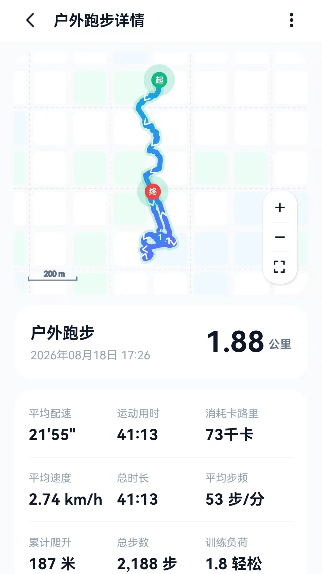 ΢���˶���ͼ