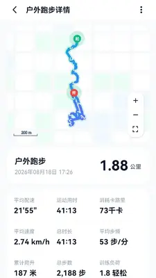 ΢���˶���ͼ4