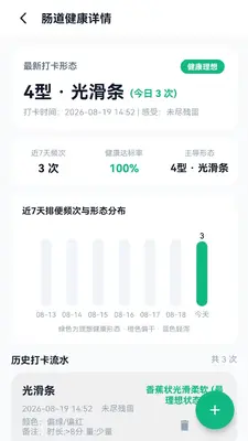 ΢���˶���ͼ2